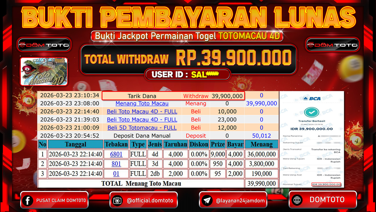 JACKPOT TOGEL TOTOMACAU 4D 23 MARET 2026