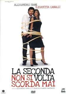 La Seconda Volta Non Si Scorda Mai (2007) WebDL 1080p AC3 ITA