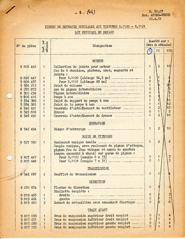 1961 05-20 - R4 - lot de départ MPR DCZ-EST Dijon Renault (2)
