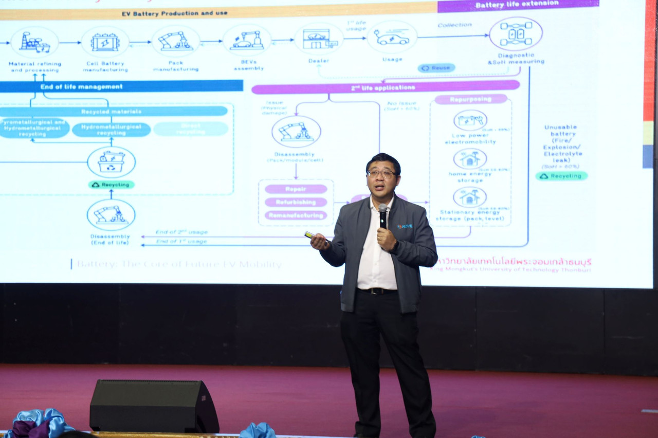 รศ ดร ยศพงษ ลออนวล