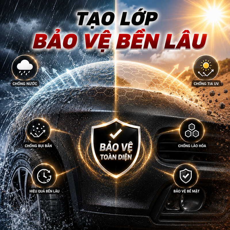 Lớp bảo vệ toàn diện