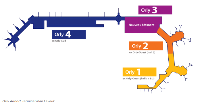 ¿Dónde puedo comprar un pase Navigo en el aeropuerto de Orly - Tarjeta Navigo, PND - Transporte en París - Foro Francia