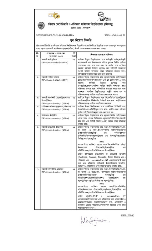 CVASU-Job-Circular-2023-PDF-1