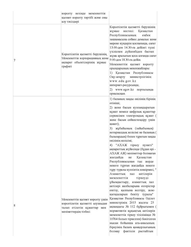 v2000020478.21-02-2024.kaz_Страница_151