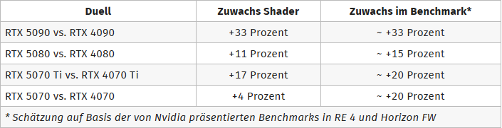 67b656a0ee67fc7958b70244769c82a8fb31f031