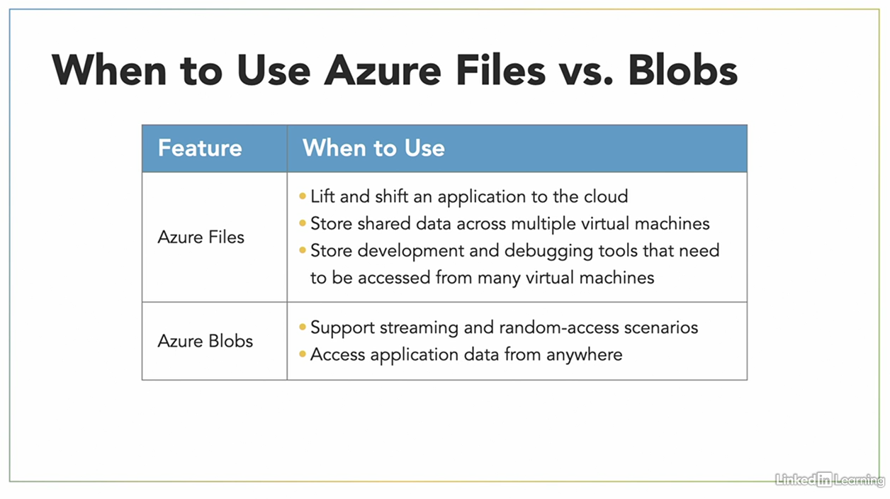 Lynda - Azure Storage Essential Training