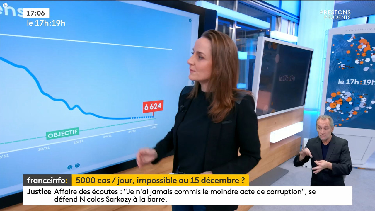 12.07 - 15.59.00 - Le 17h-19h. L'actualité en direct.ts_snapshot_14.00.880
