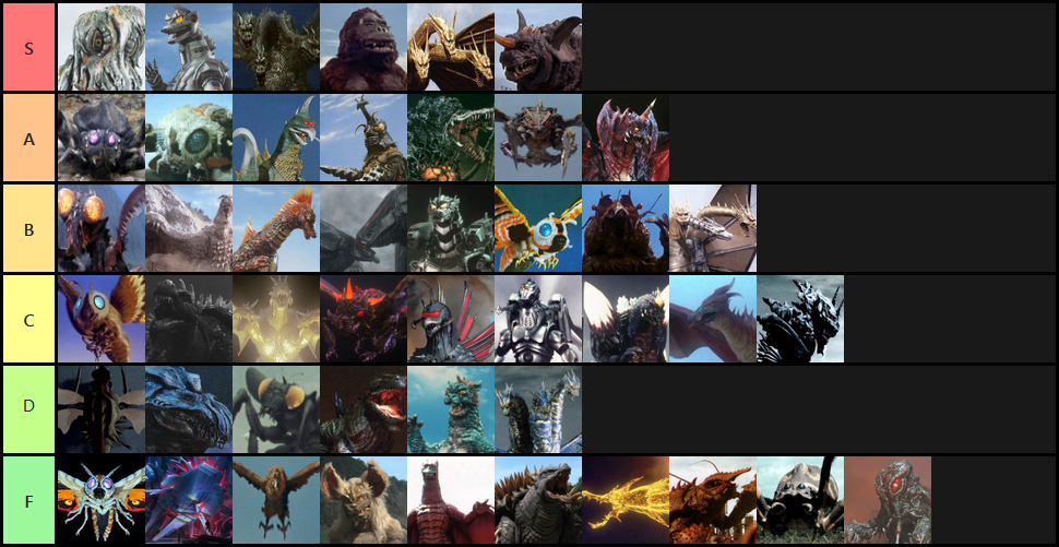 godzilla ps4 tier list