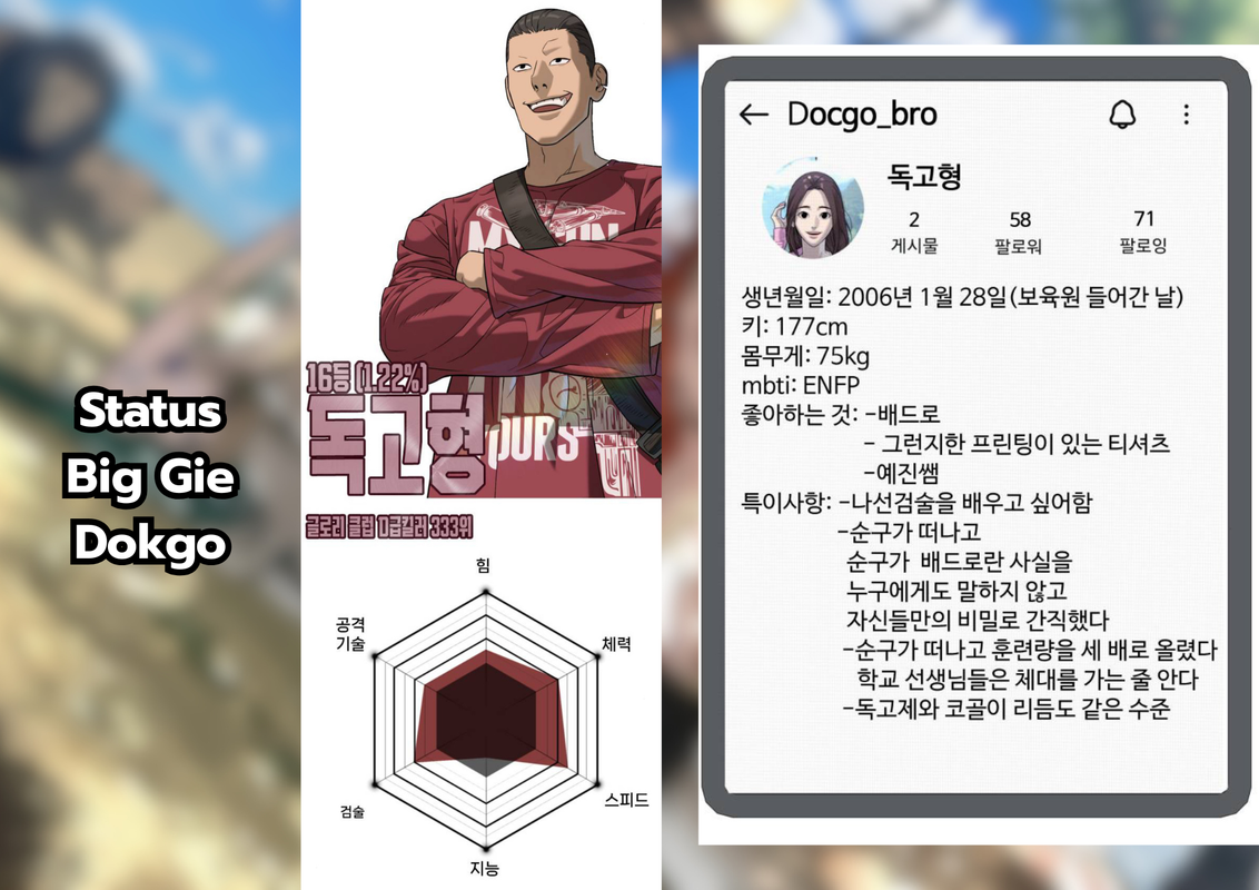 16 Status Big Gie Dokgo