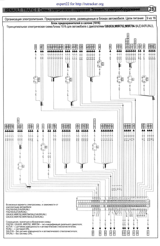 28 блок запобіжників (1016) з осв і ДХВ