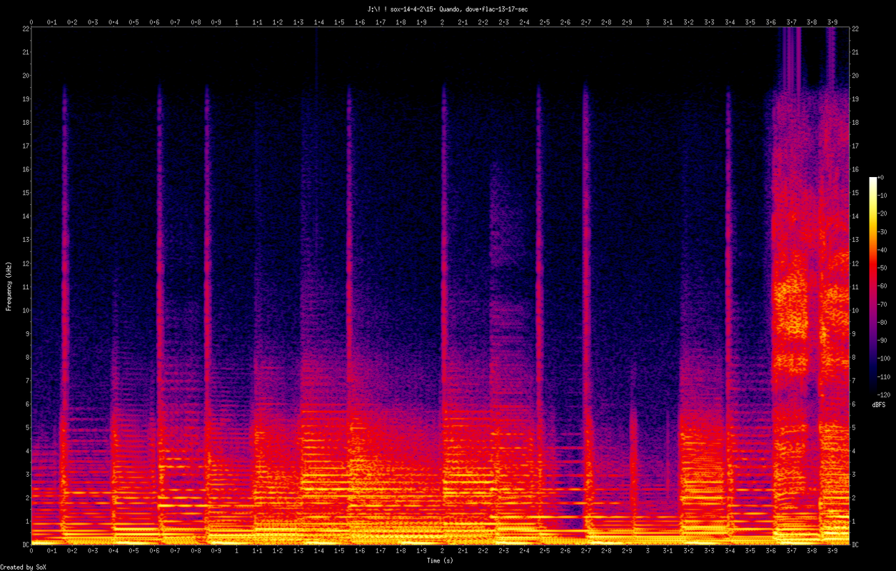 15. Quando, dove.flac-13-17-sec