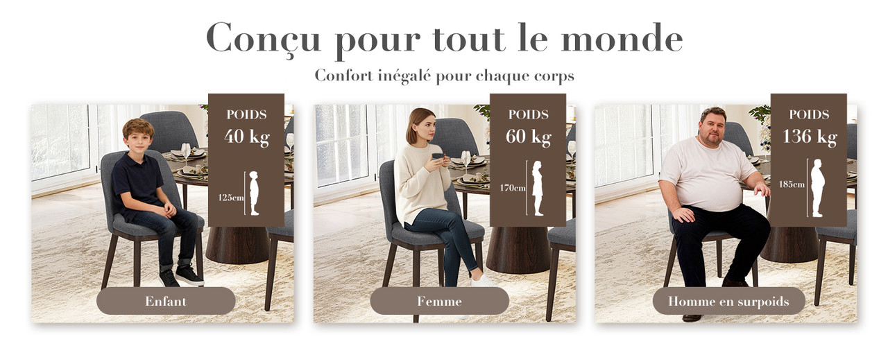 1464 600 模特对比图