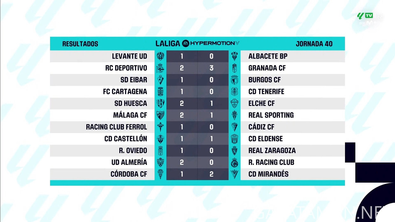 [Image: 05-20-22-30-00-M-La-Liga-HD-ES-La-Liga-2...03-530.jpg]