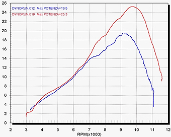 0EDAFBEE-1FF0-48BB-BE88-D3A21A2C0A06