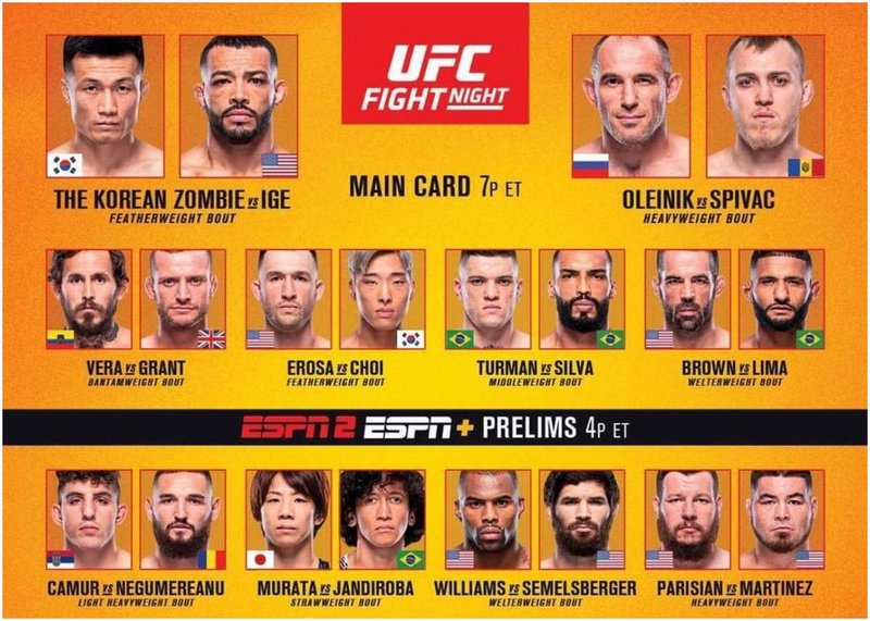 Резултати от UFC on ESPN 25