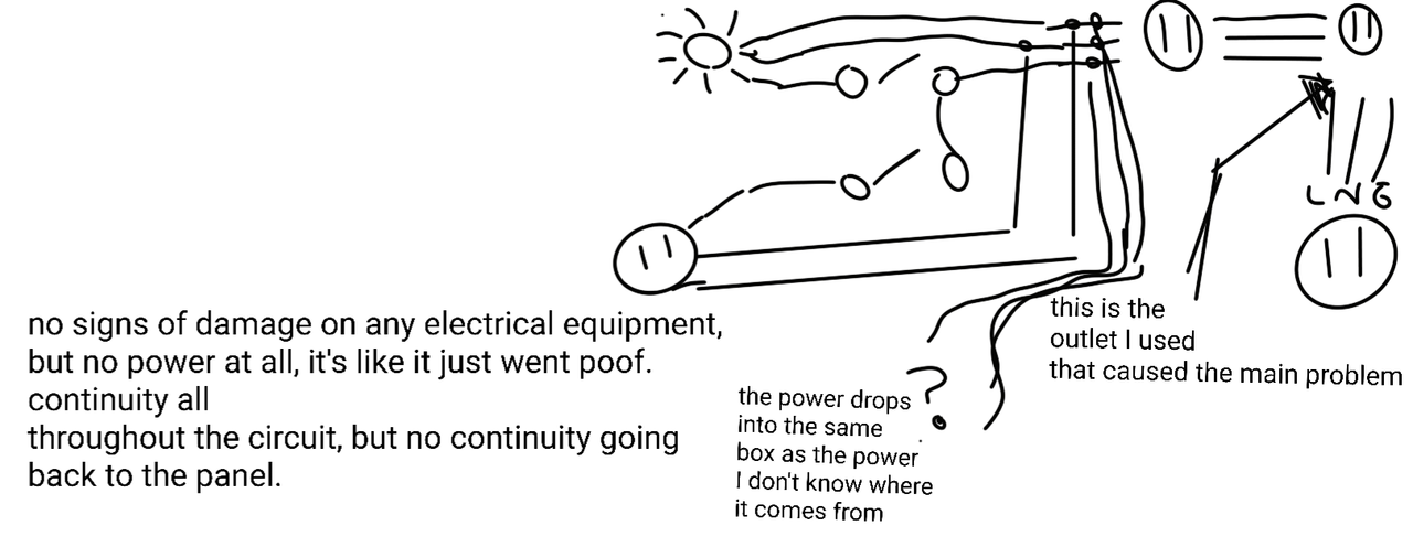 electrical 1