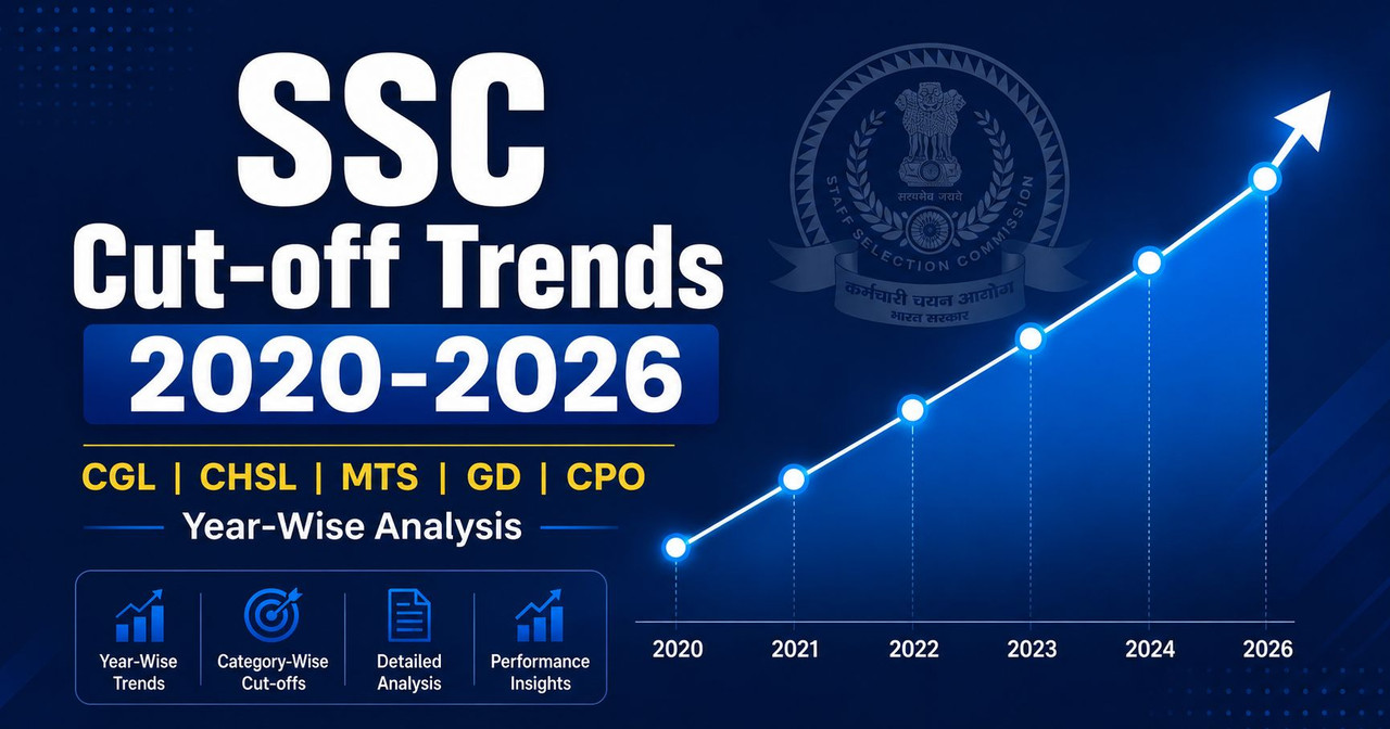 SSC Cut-off Trends 2020-2026 — CGL, CHSL, MTS, GD, CPO & Selection Post Year-Wise Analysis Year-wise SSC cut-off analysis for CGL, CHSL, MTS, GD, CPO & Selection Post from 2020-2026. Category-wise trends, safe scores, and preparation strategy based on cut-off data.
