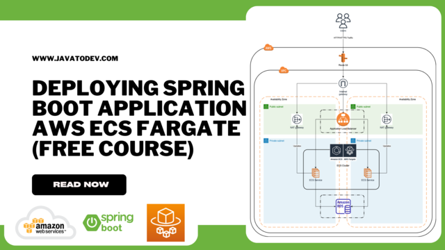 https://i.postimg.cc/3JfSFwFz/Deploying-Spring-Boot-Application-AWS-ECS-Fargate-Free-Course-1.png