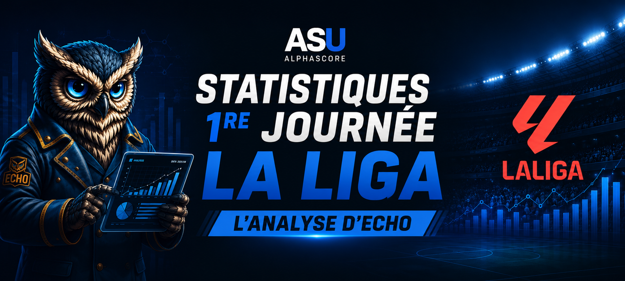 Statistiques 1re journée La Liga : L'analyse d'Echo