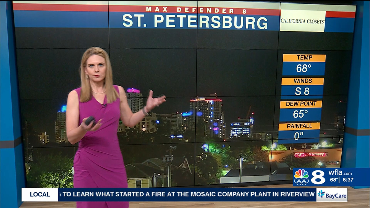NewsChannel 8 Today at 6a_20240326_10001100.ts_snapshot_00.38.41.398
