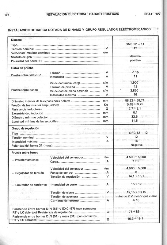 0002 manual de taller seat 127 (140)