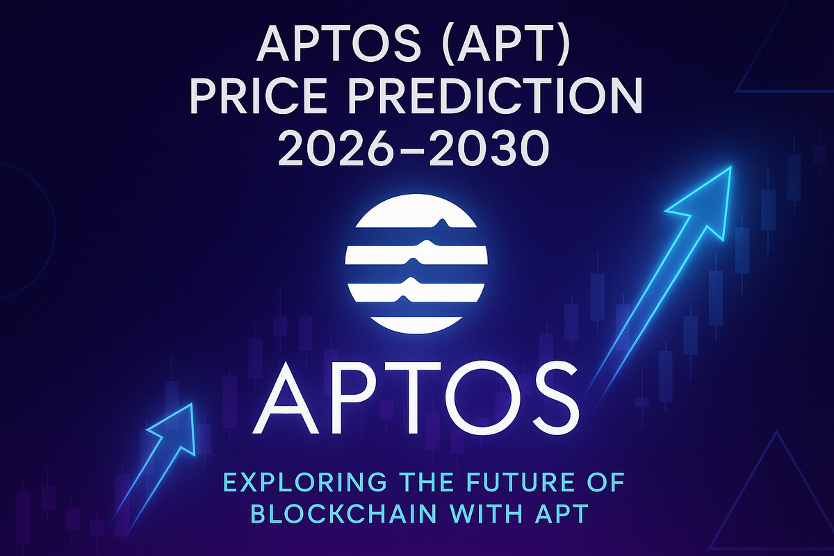 APT coin price