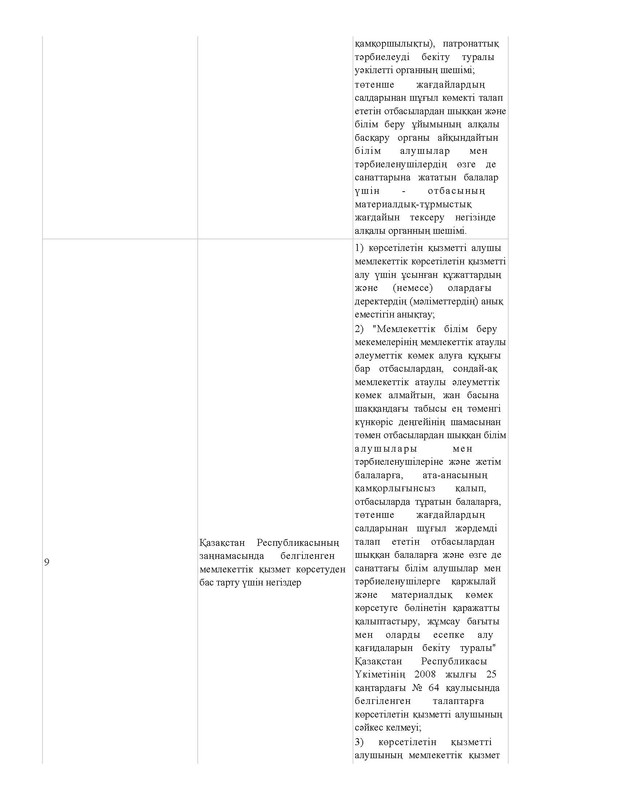 v2000020478.21-02-2024.kaz_Страница_143