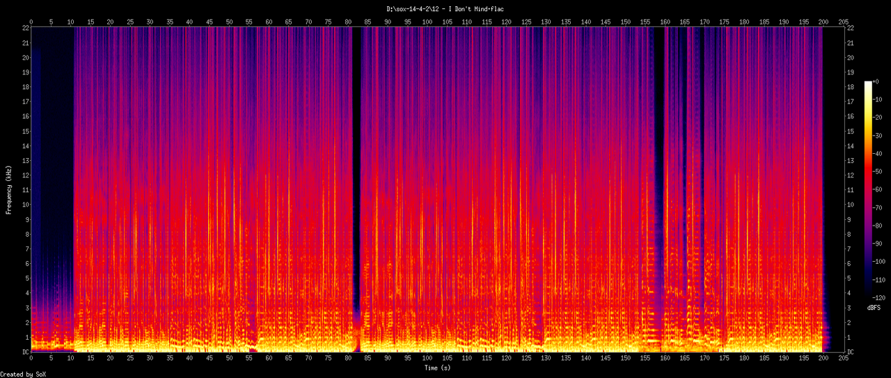 12 - I Don't Mind.flac