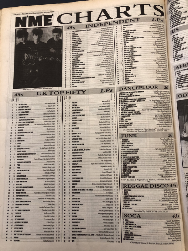 NME August 2 1986 p 44 charts