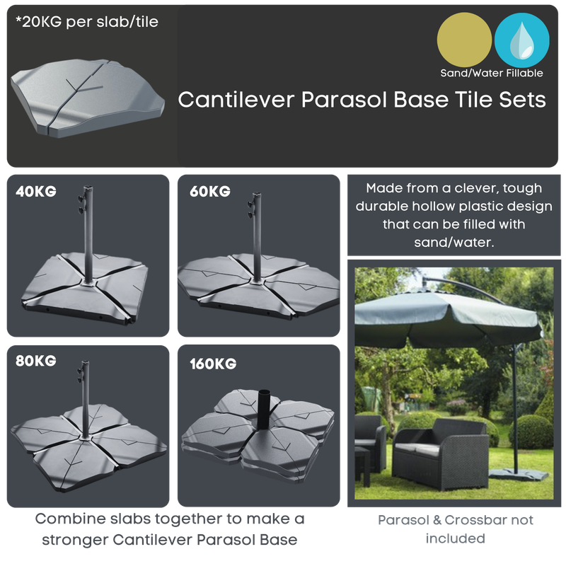 Diagram 1 Cantilever Parasol Base Tile - Water/Sand Fillable - 20Kg (Single Slab)