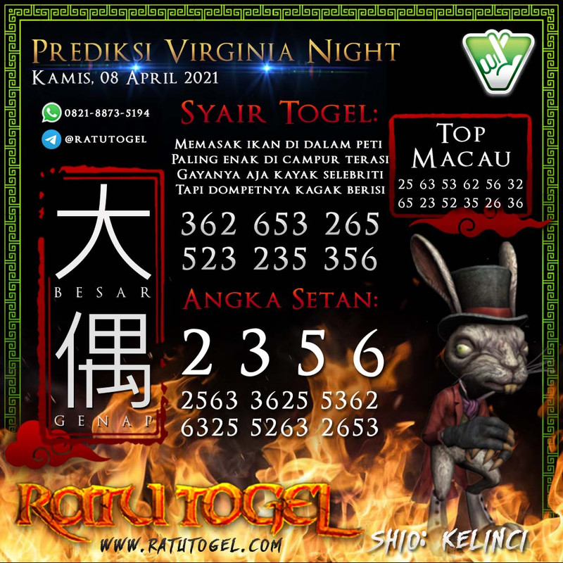 PREDIKSI NAGASAON VIETNAM