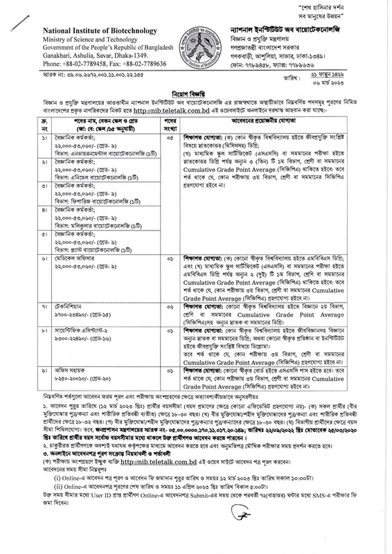 NIB-Job-Circular-2023-PDF-1