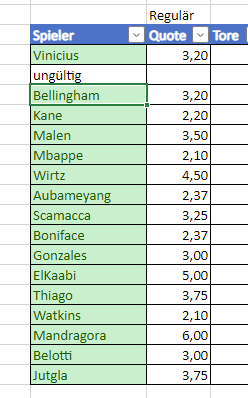 [Verknüpftes Bild von i.postimg.cc]