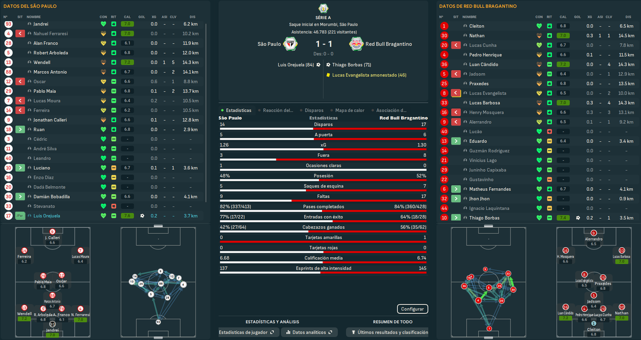 São Paulo - Red Bull Bragantino_ Resumen
