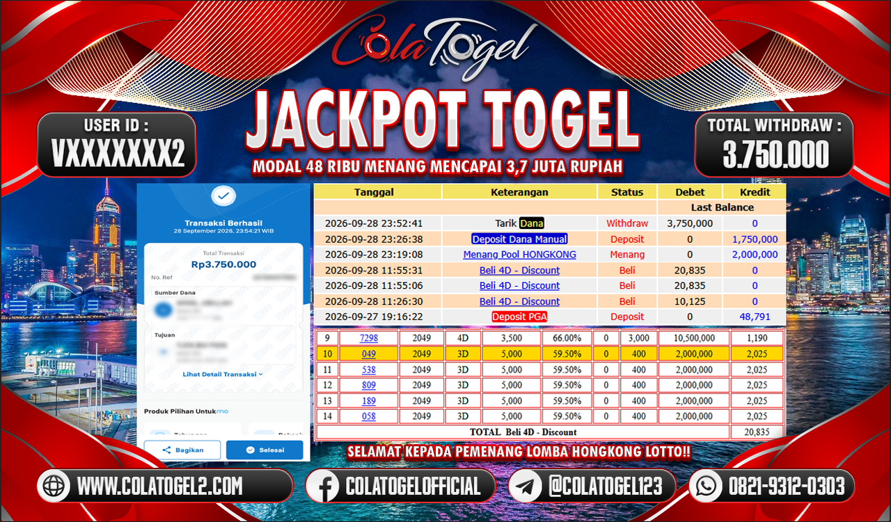 JACKPOT HONGKONG POOL !!!