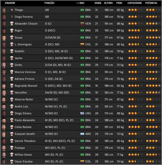 equipamundial.png