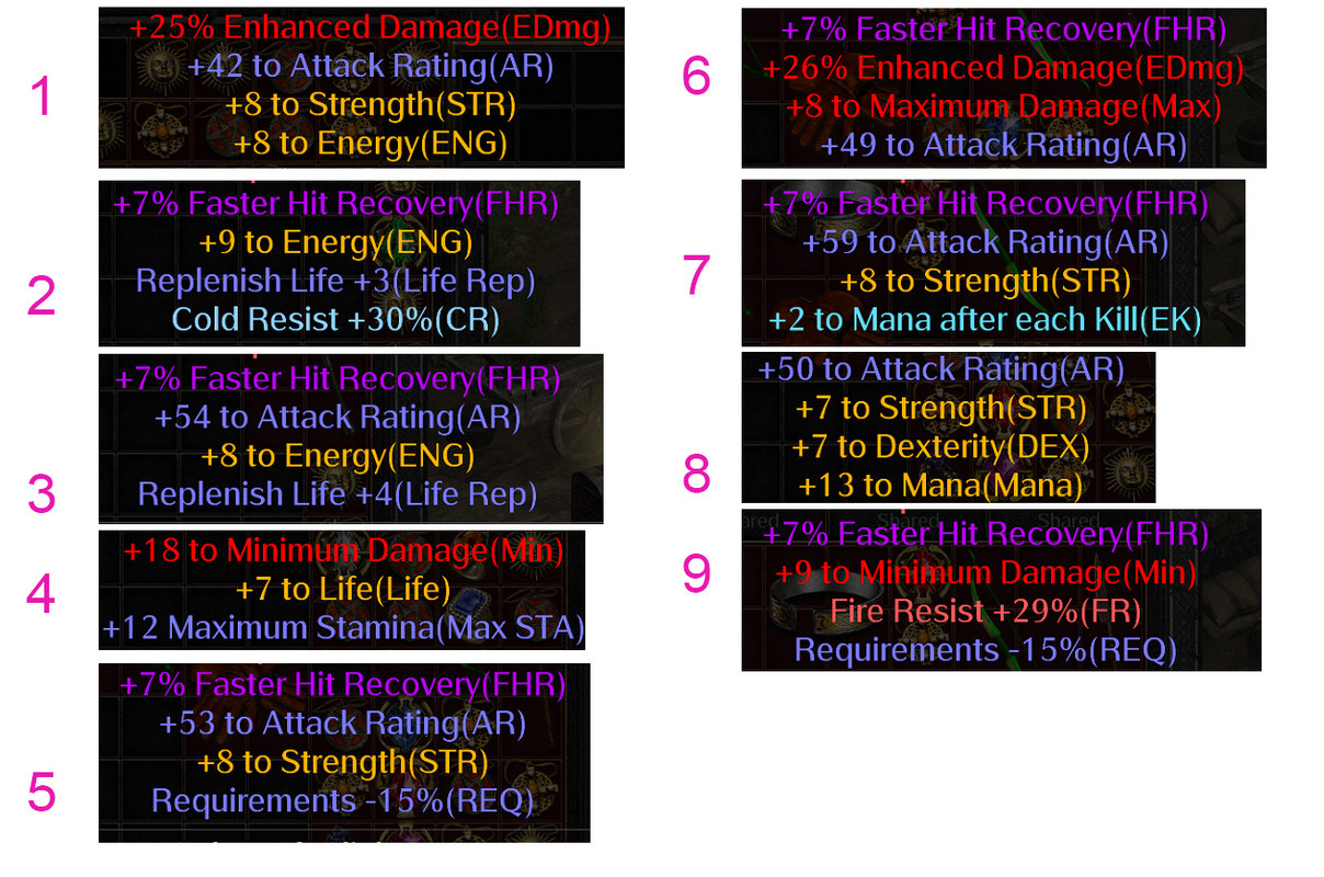 Rare Jewel Fire Sale Fhr Str Dex Ek Etc Topic D2jsp