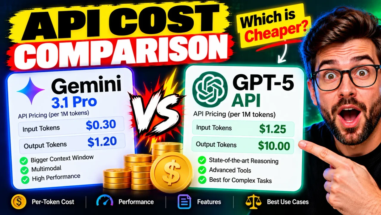Gemini 3.1 Pro Api Vs Gpt-5 Api Per Token Cost