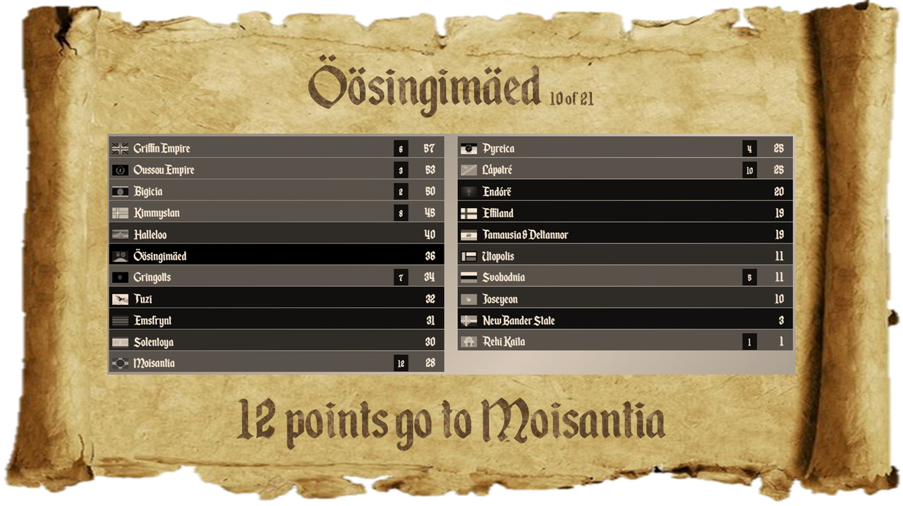 10-Oosingi.png