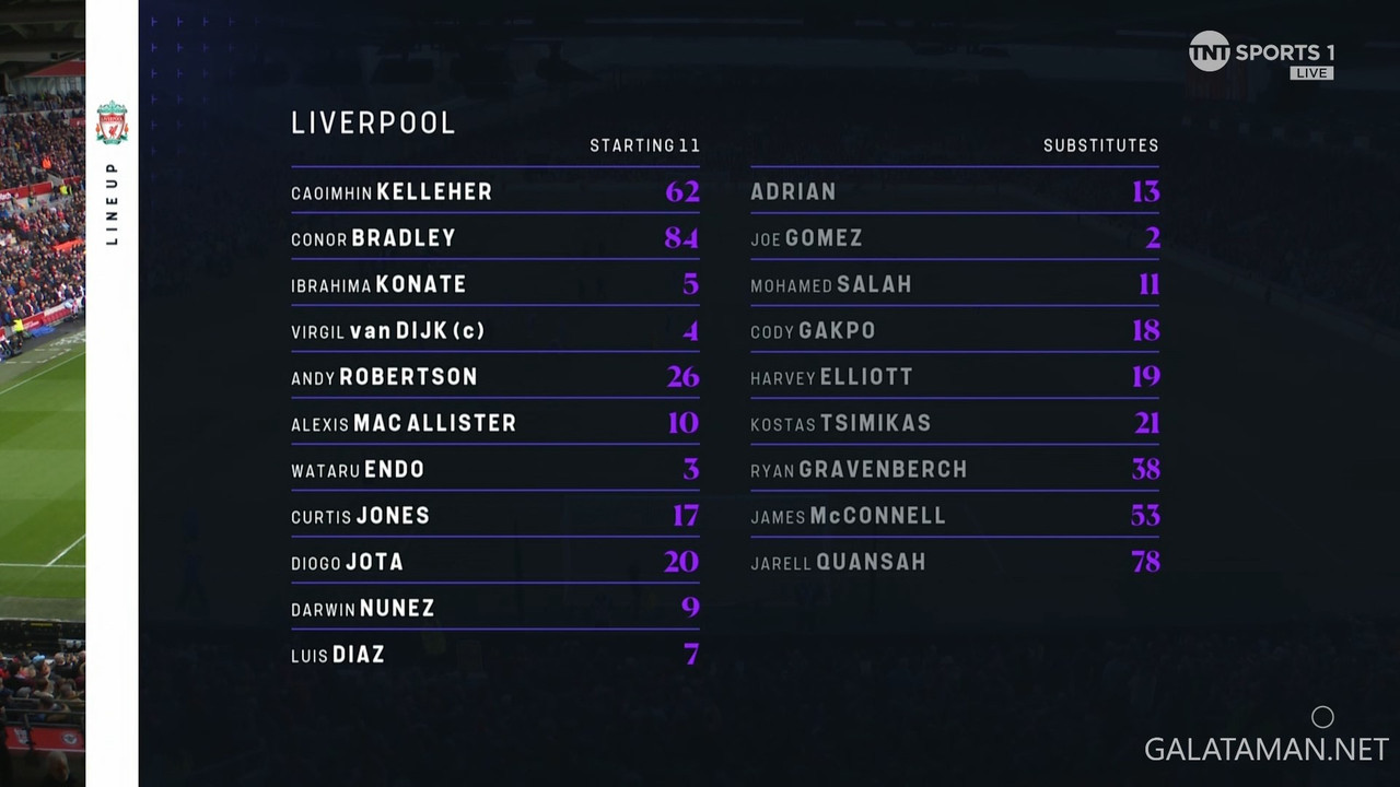 [Image: 20240217-BRE-LIV-EPL-0-1080-mkv-snapshot...50-562.jpg]