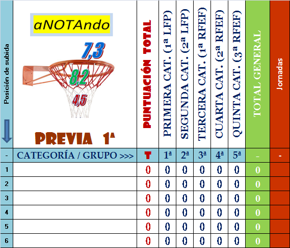 EL JUEGO DE LAS NOTAS (1ª Edición) - Temporada 2023-24 - Página 4 Previa-01-LS