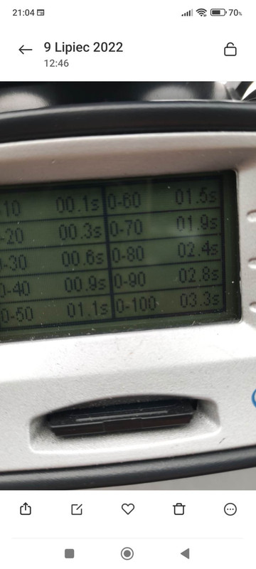 25 stopni audi s4 (2)