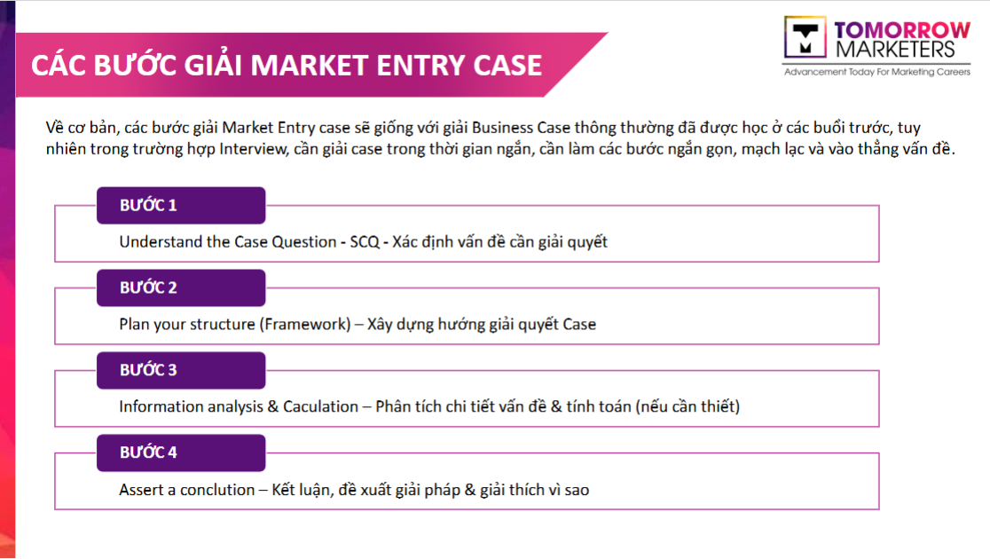 market_entry_case