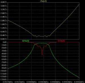 filtru-5-MHz-CW-grf-t.jpg