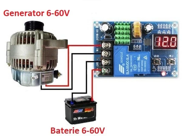 CONTROLER Modul regulator releu INCARCARE baterie PANOU SOLAR fotovoltaic  eoliene acumulator rulota 12V 24V 36V 48V 60V 30A INCARCARE BATERII –  zella.ro