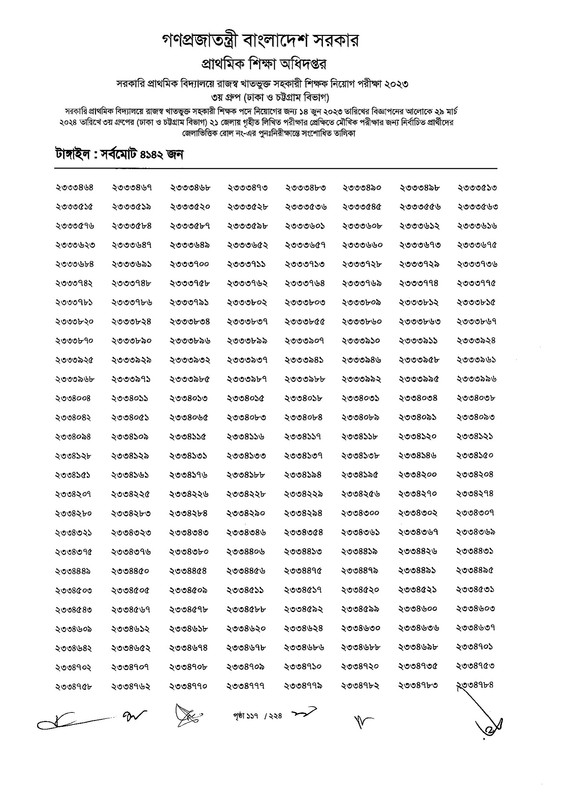 Primary-Assistant-Teacher-3rd-Phase-Exam-Revised-Result-2024-PDF-118