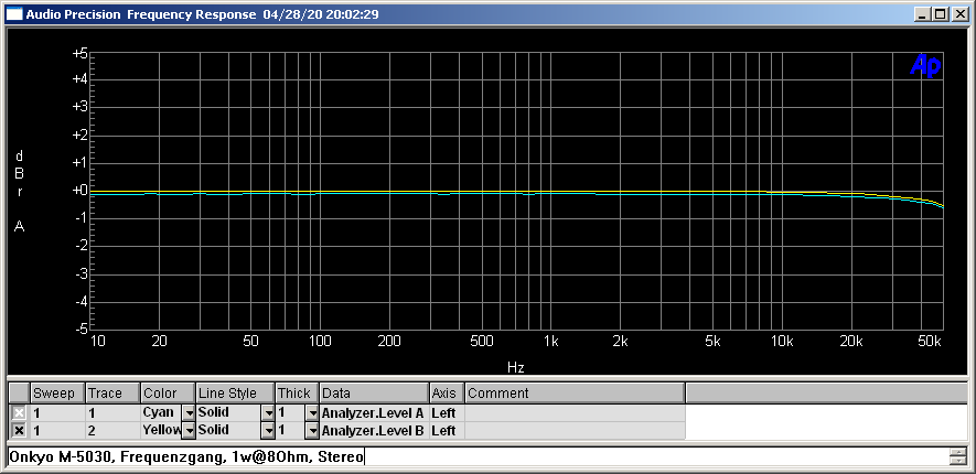 [Bild: M-5030-Frequenz1w8ohm.png]