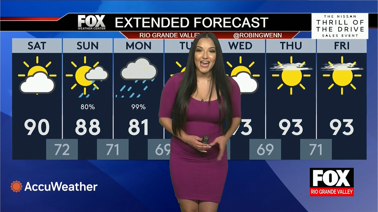 05.28 - 03.00.00 - Fox News Rio Grande Valley  ᴺᵉʷ..ts_snapshot_38.39.251