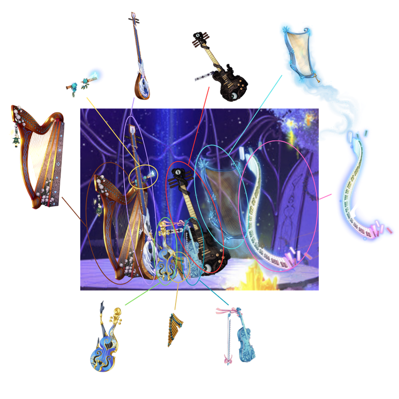 https://i.postimg.cc/3JrJSvS9/Place-instruments.png