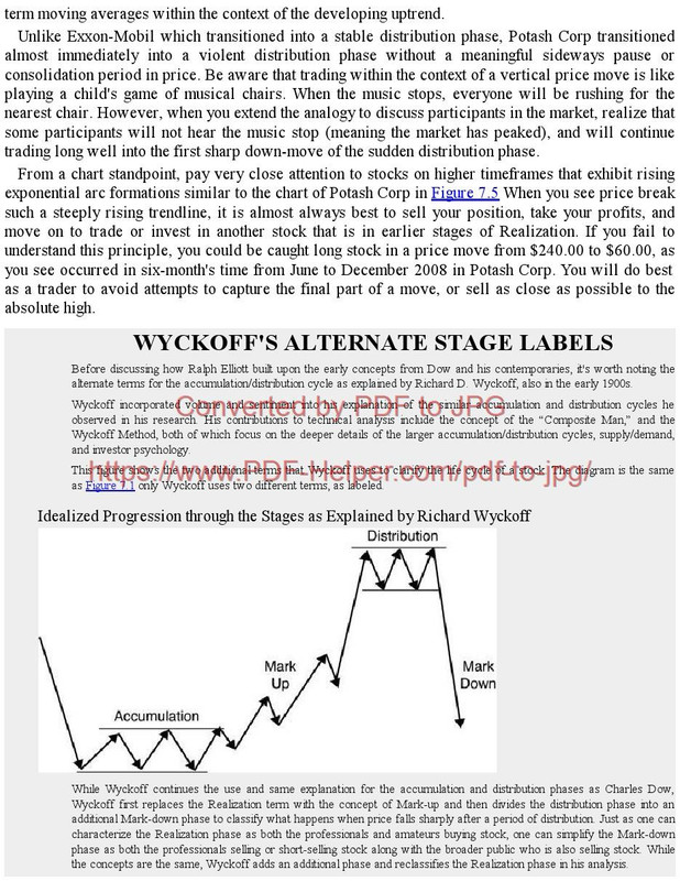The Complete Trading Course Price Patterns Strategies Setups and Execution Tactics 2011171